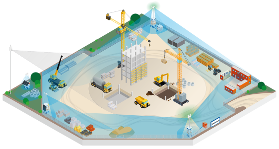 Isometrische Zeichnung einer videoüberwachten Baustelle